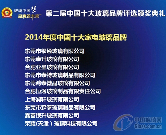 玻璃网新闻图片 玻璃网新闻图片